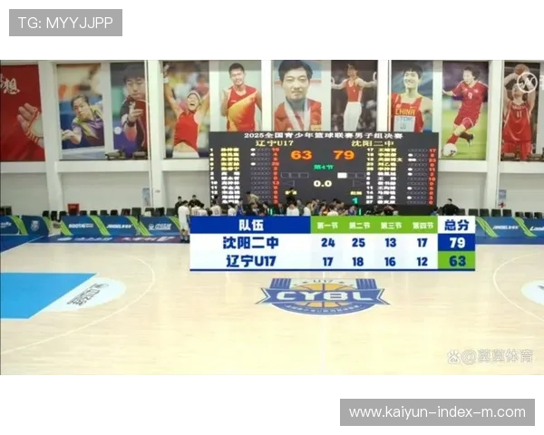 前四球队外援得分占比超42% CBA青训与战绩矛盾待解 前四球队外援得分占比超42% CBA青训与战绩矛盾待解