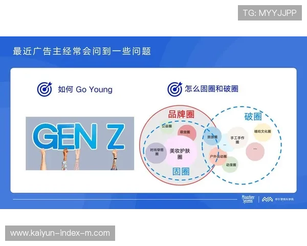 本季度体育消费呈现圈层化特征 定制化小包厢产品需求量激增 本季度体育消费呈现圈层化特征 定制化小包厢产品需求量激增